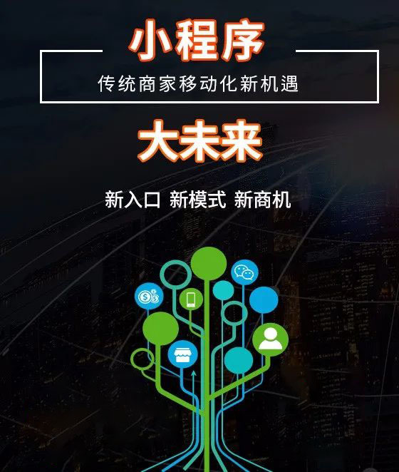 微信小程序的開發需要收費嗎?是如何收費的?